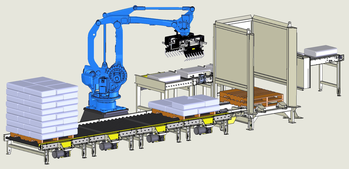 Industrial Collaborative Palletizing Robot Gantry Robotic Palletizing Equipment